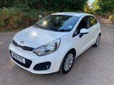 Kia Rio 2.
