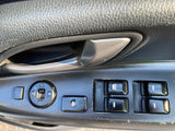 Kia Rio 2.